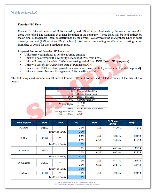 Equity Transition Plan